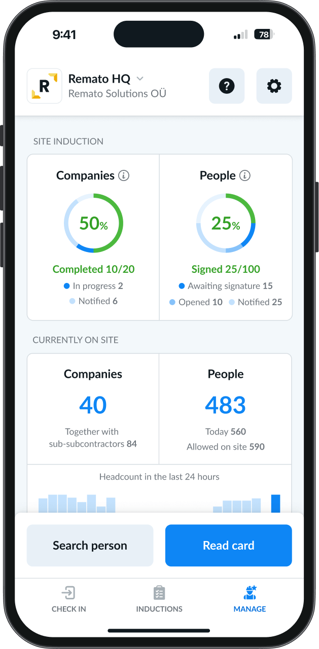 Remato Online Site Induction admin dashboard