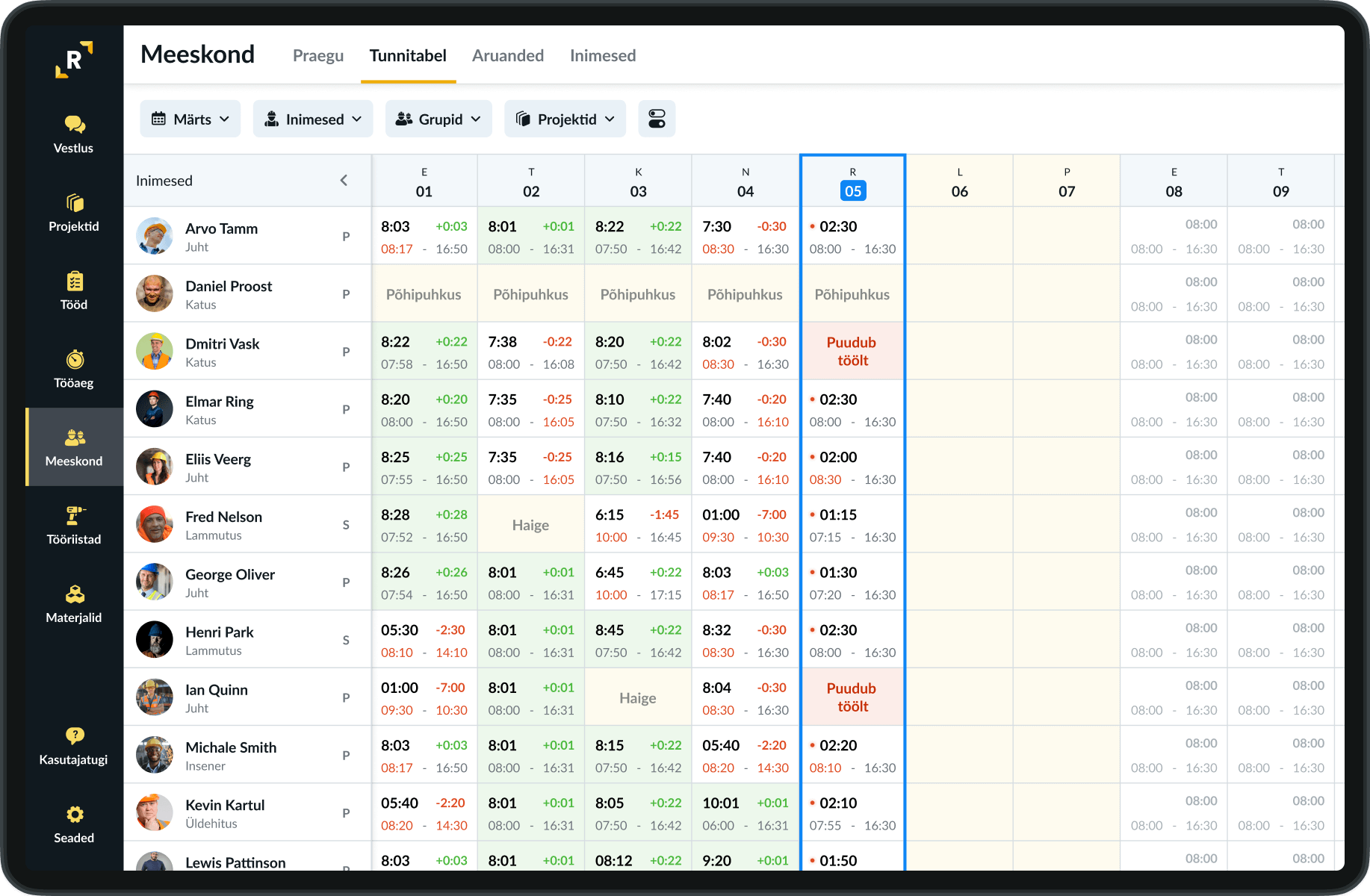 Remato automaatne tunnitabel
