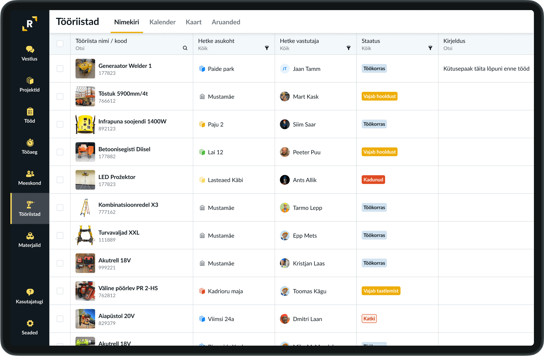 Remato varade nimekiri